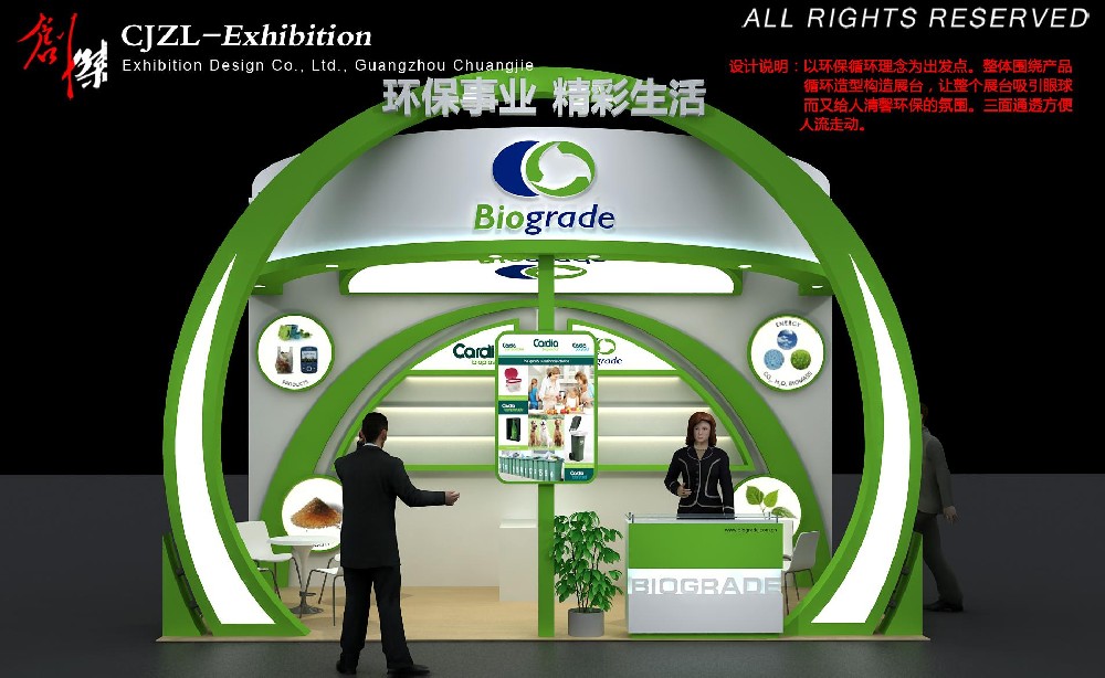 BIOGRADE